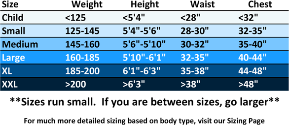 basic size chart